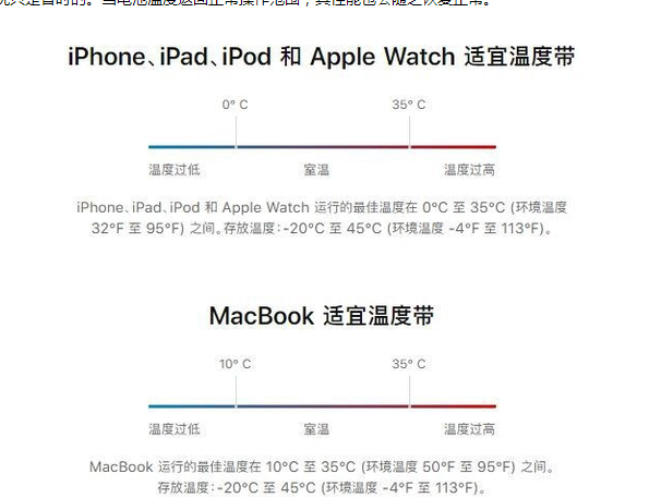 新宾苹果13维修分享iPhone 13耗电越来越快怎么办 