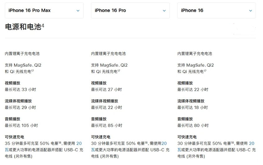 新宾苹果手机维修分享 iPhone 16 目前实测充电峰值功率不超过 39W 